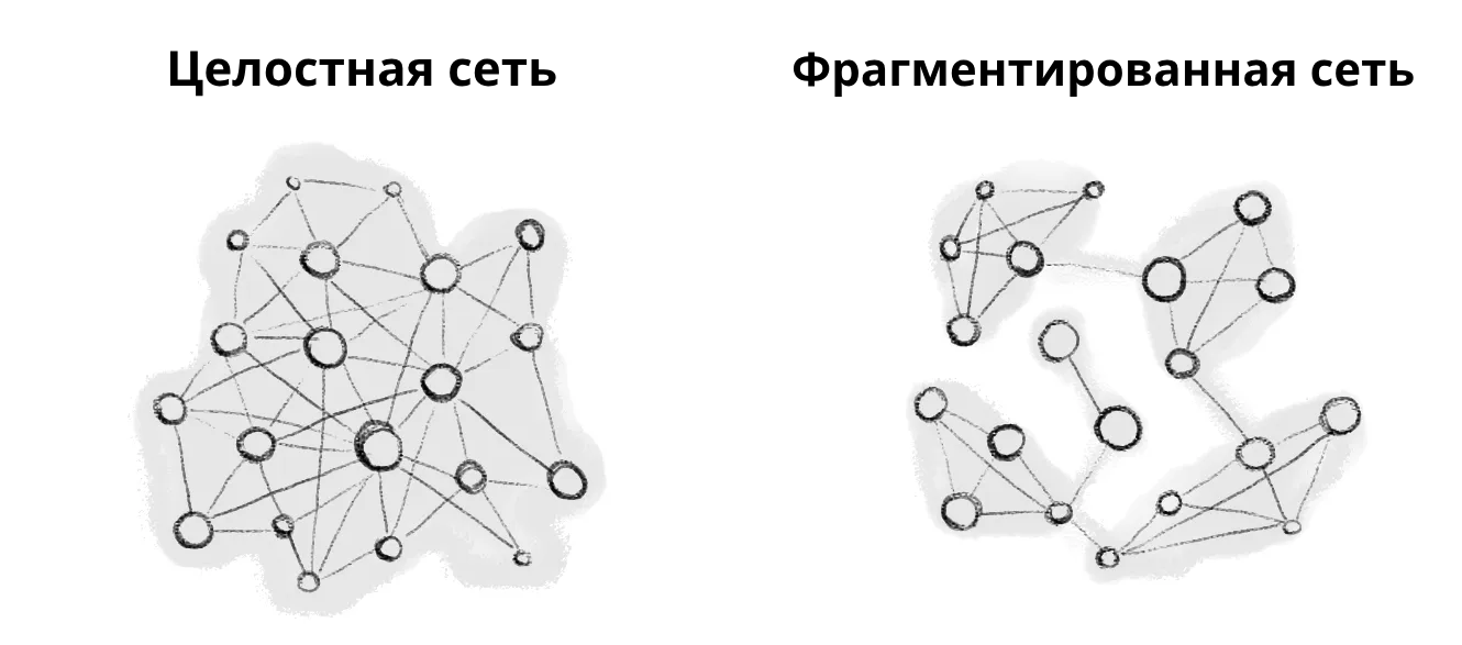 k-n-kollazh-nashi-predlozheniia-dlia-meta-anarkhic-1.png